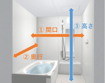 浴室寸法図