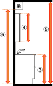 洗面所寸法図②