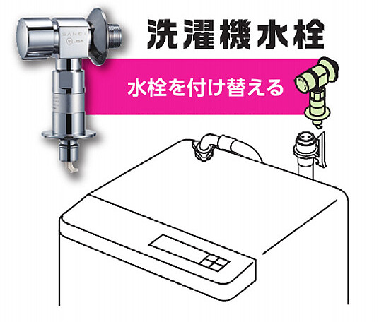 ウルトラファインバブル搭載　洗濯水栓
