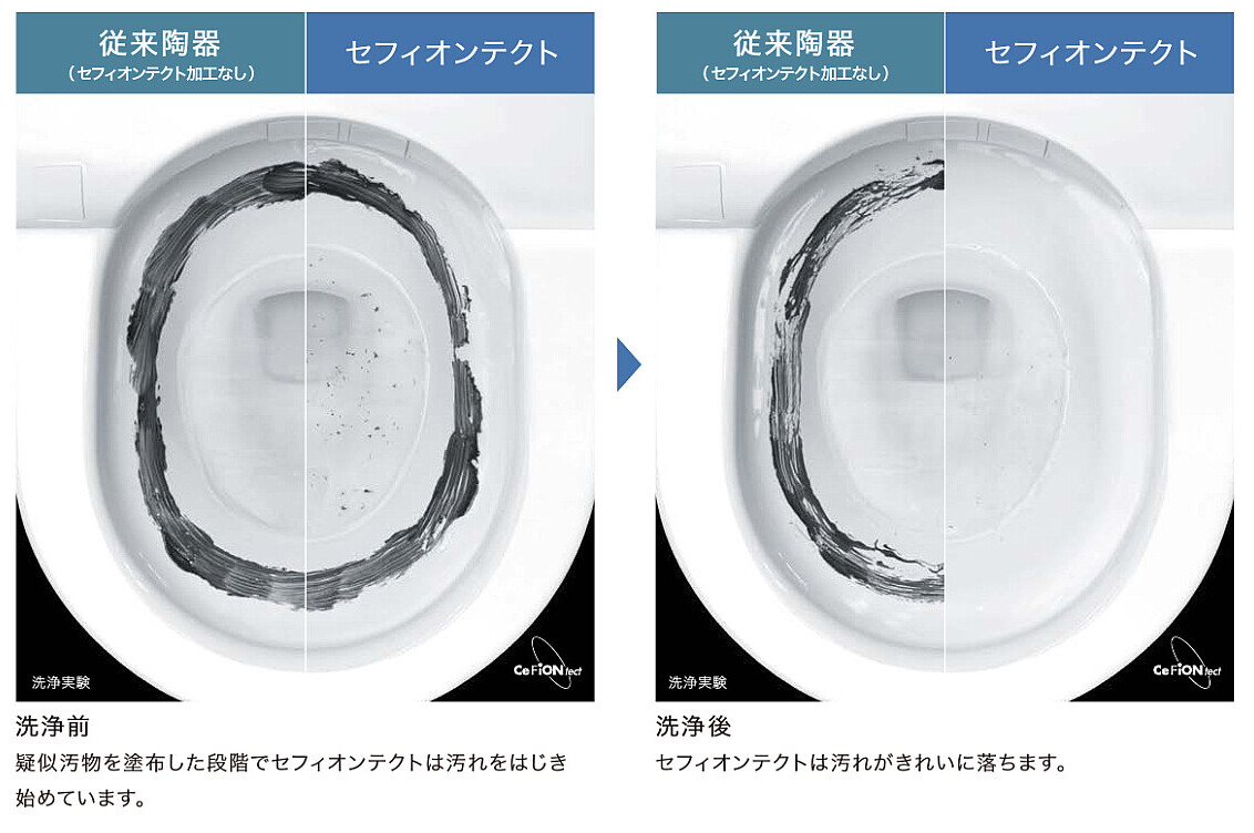 セフィオンテクト