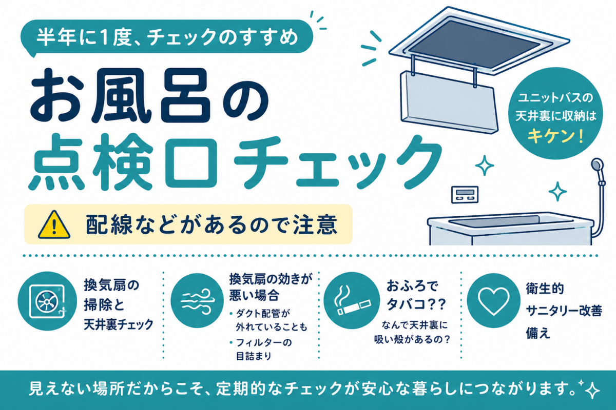 お風呂点検口チェック